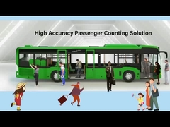 Contador de fluxo de passageiros