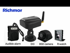 Função BSD Video Demo