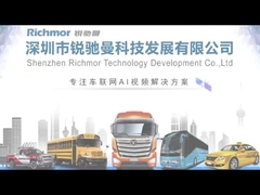 2CH 1080P Dashcam com 4G WIFI GPS Sistema de CCTV de veículo para táxi